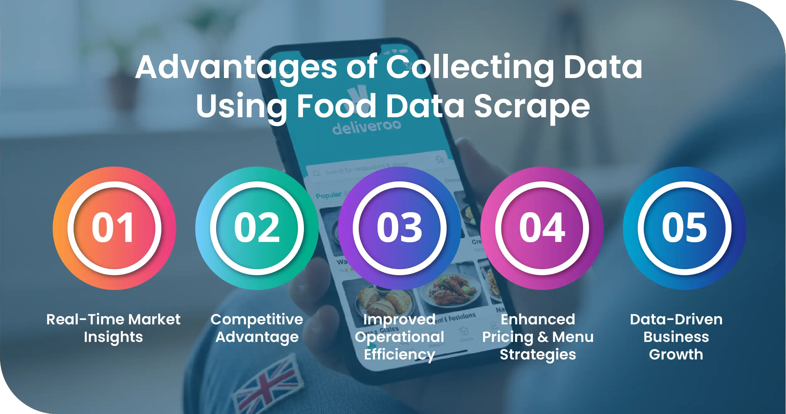 Deliveroo UK Restaurant Menus Advantages